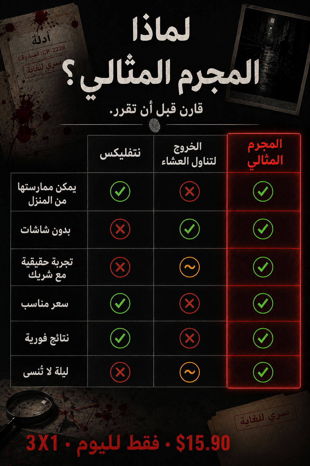 ألعاب التحقيق - عرض اليوم 3 مقابل 1 - احصل على حقيبتين حقيقيتين + حقيبة هدايا واحدة